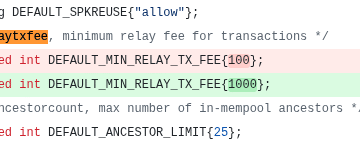 Bitcoin Core default minimum relay fees decrease 90% as update rolls out