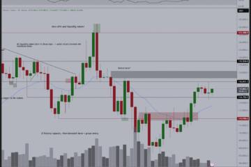 Bitcoin faces resistance at $118K, but ETFs could push BTC price higher