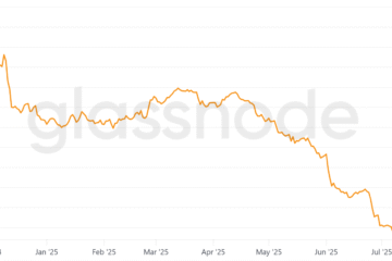 Bitcoin may hit $120K on Wednesday: Here is why