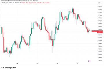 Bitcoin price forecasts eye $110K target as $4.9T options expiry arrives