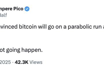 Cryptocurrencies, Bitcoin Price