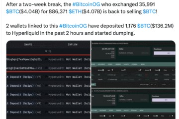 Bitcoin whale is ‘dumping’ again as BTC flatlines at $116K