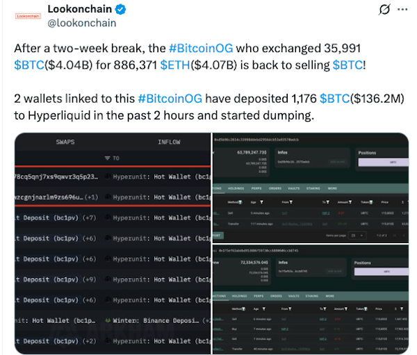 Bitcoin whale is ‘dumping’ again as BTC flatlines at $116K