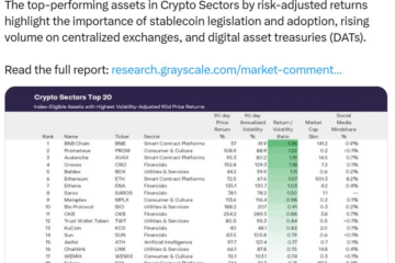 Crypto bill, stablecoins, new ETPs to drive Q4 crypto returns: Analysts
