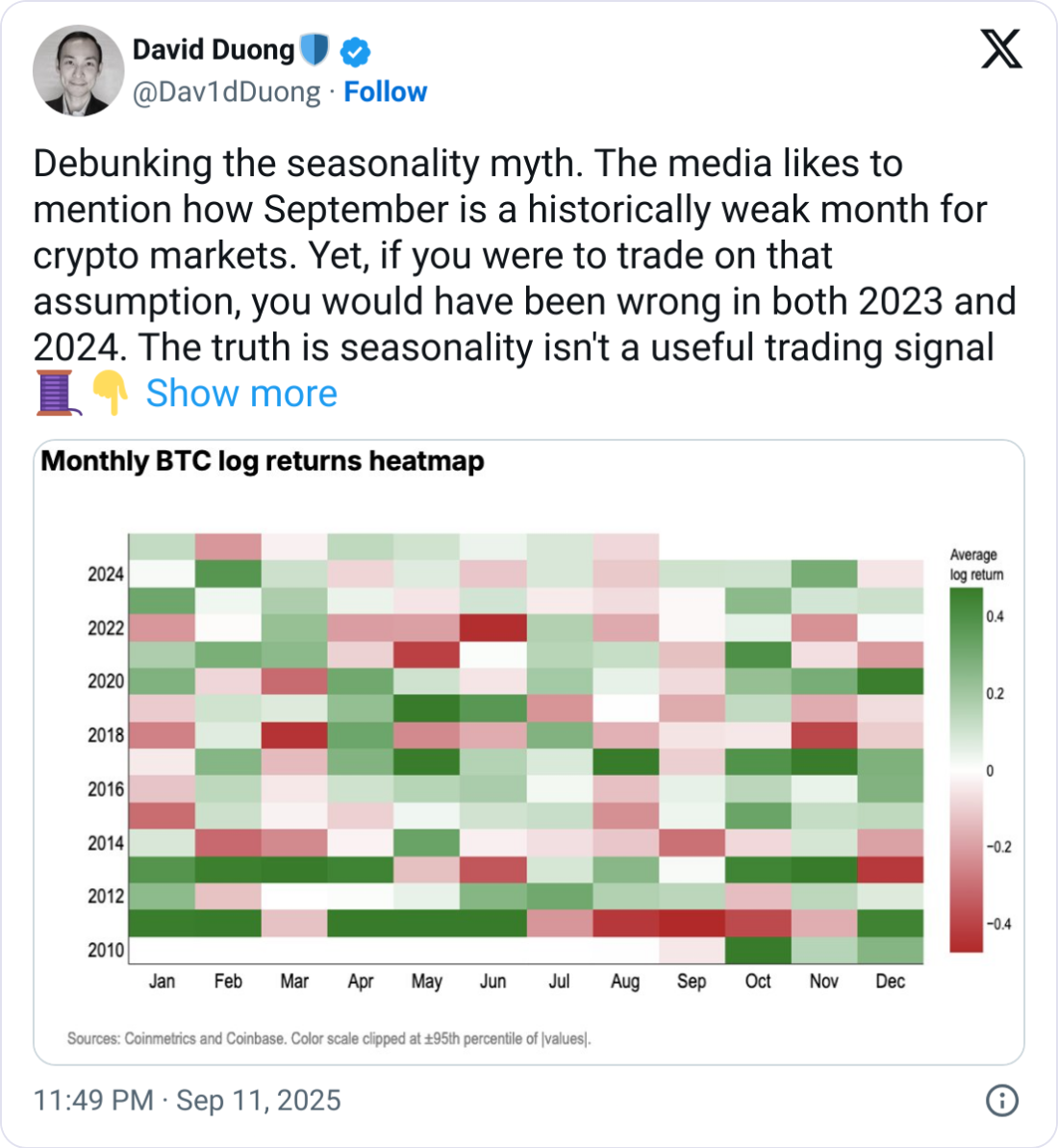 Crypto treasuries ‘easy money’ ends, but that may be good for crypto
