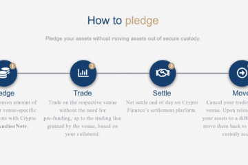 Deutsche Börse subsidiary launches off-exchange settlement for institutions