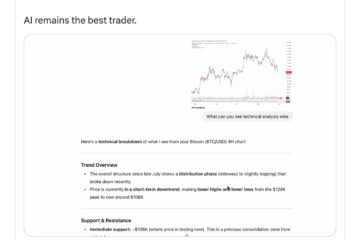 Cryptocurrencies, Markets, Cryptocurrency Exchange, CryptoMarket, Altrader, Trading101, Market Analysis, Trading, Altcoin Watch, ChatGPT, How to, OpenAI