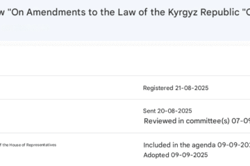 Kyrgyzstan introduces state crypto reserve concept in new bill