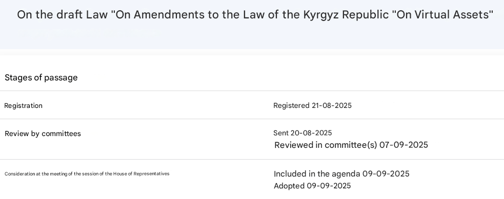 Kyrgyzstan introduces state crypto reserve concept in new bill
