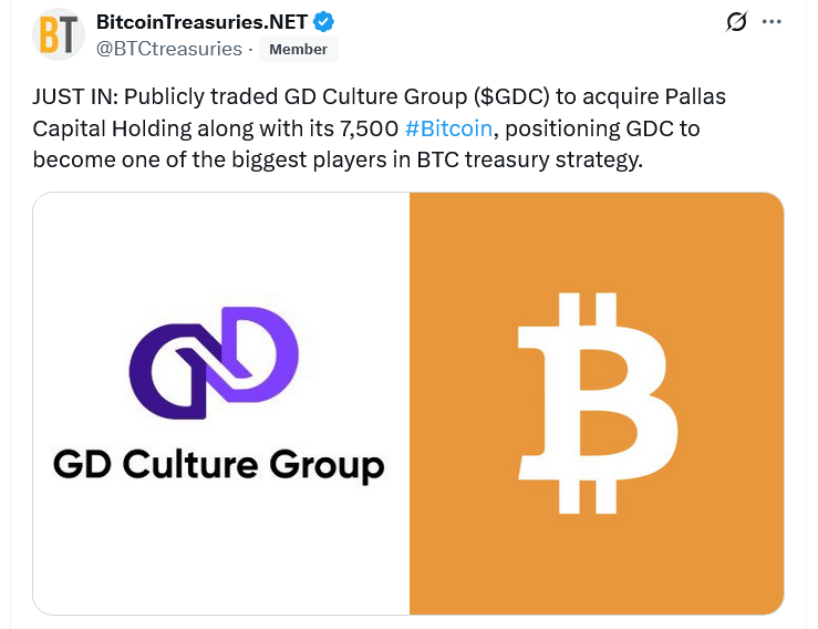 Nasdaq-listed GD Culture plunges on $875M Bitcoin acquisition deal
