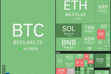 Dogecoin, Cryptocurrencies, Bitcoin Price, XRP, Markets, Cryptocurrency Exchange, Cardano, Price Analysis, Binance Coin, Chainlink, Market Analysis, Ether Price, Solana, Bitcoin ETF, ETF, SUI