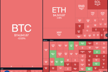 Dogecoin, Cryptocurrencies, Dollar, Bitcoin Price, XRP, Markets, Cryptocurrency Exchange, Cardano, Price Analysis, Binance Coin, Market Analysis, Ether Price, Solana, S&P 500, Whale, Ethereum ETF, Bitcoin ETF, ETF