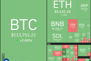 Dogecoin, Cryptocurrencies, Dollar, Bitcoin Price, XRP, Markets, Cryptocurrency Exchange, Cardano, Price Analysis, Binance Coin, Market Analysis, CoinShares, Ether Price, Solana, S&P 500