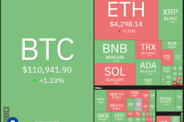 Dogecoin, Cryptocurrencies, Bitcoin Price, XRP, Markets, Cryptocurrency Exchange, Cardano, Price Analysis, Binance Coin, Chainlink, Market Analysis, Ether Price, Solana, Bitcoin ETF, ETF, SUI