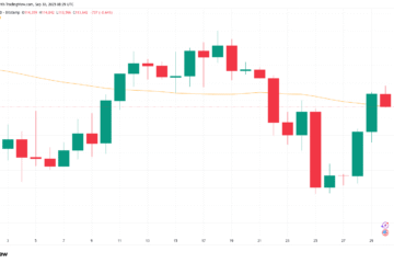 Watch these three Bitcoin price levels ahead of monthly close: Analyst