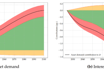 Aging boomers and global wealth seen boosting crypto until 2100