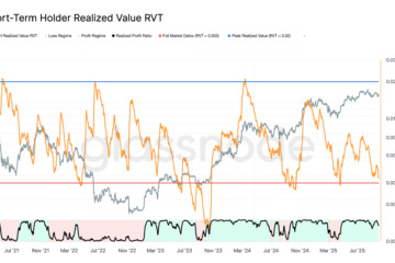 Cryptocurrencies, Bitcoin Price, Markets, Cryptocurrency Exchange, Price Analysis, Market Analysis, Whale, Bitcoin ETF