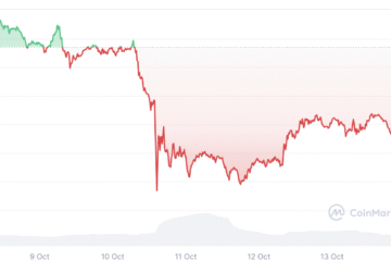 Cryptocurrencies