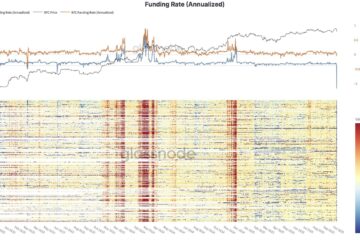 Crypto derivatives funding rates drop to 3-year lows: A bullish sign?
