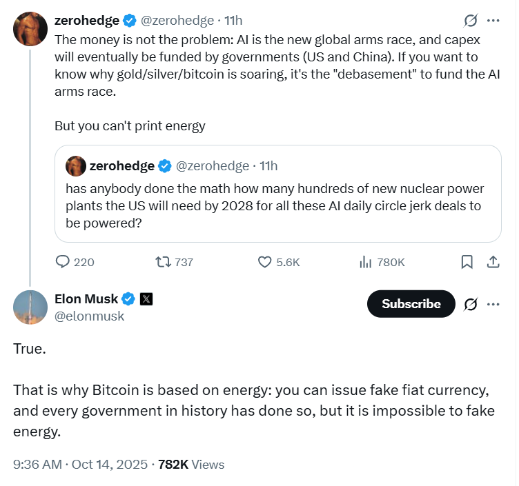 Elon Musk touts Bitcoin as energy-based and inflation-proof, unlike ‘fake fiat’