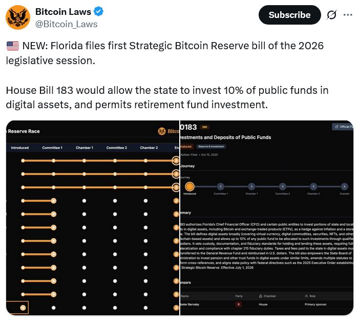 Florida lawmaker reboots crypto reserve bill after the first one flopped