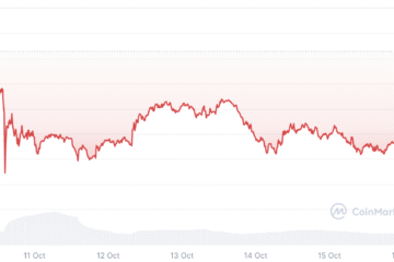 Cryptocurrencies