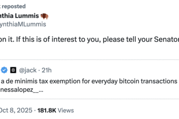 Government, Payments, Bitcoin Payments, US Government, United States, P2P Payments, Jack Dorsey, Bitcoin Adoption