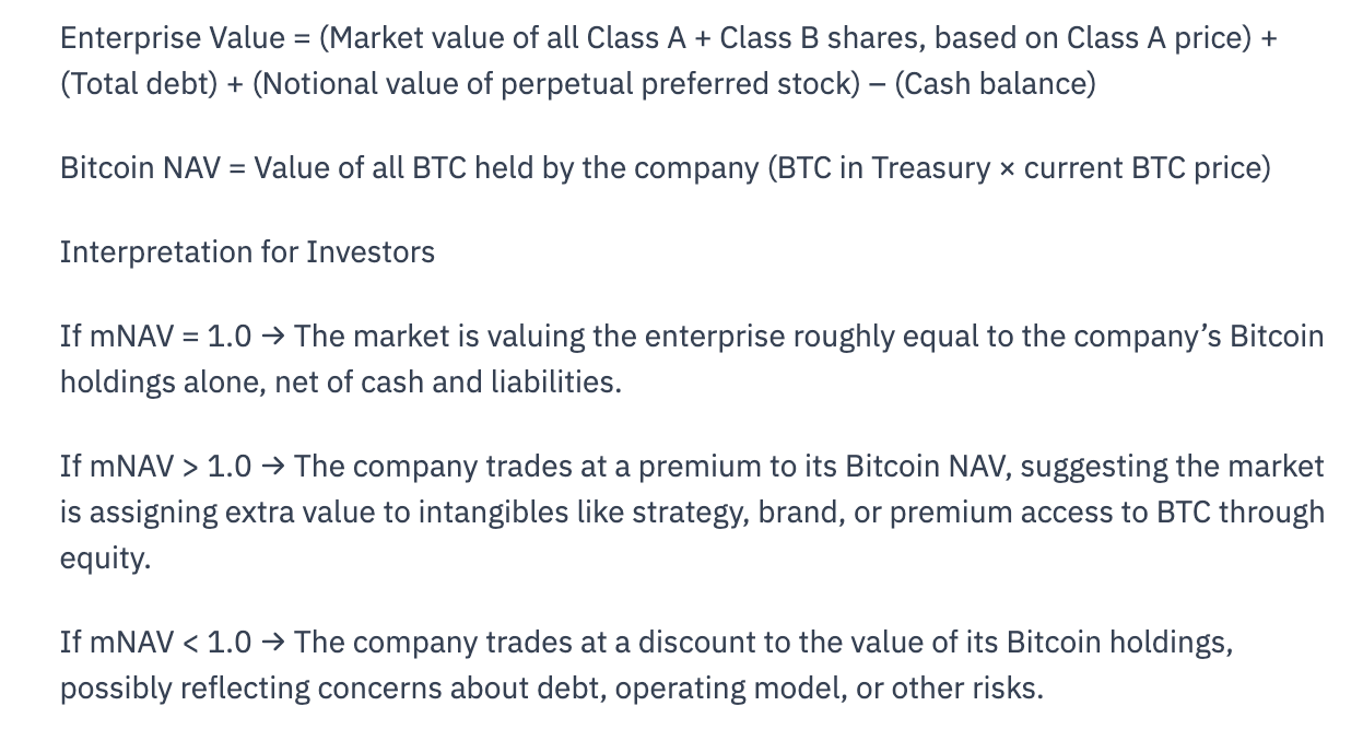Metaplanet’s enterprise value drops below its Bitcoin holdings