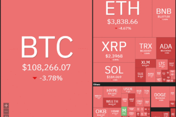 Dogecoin, Cryptocurrencies, Stellar, Bitcoin Price, XRP, Markets, Cryptocurrency Exchange, Cardano, Price Analysis, Chainlink, Market Analysis, Ether Price, Solana, BNB