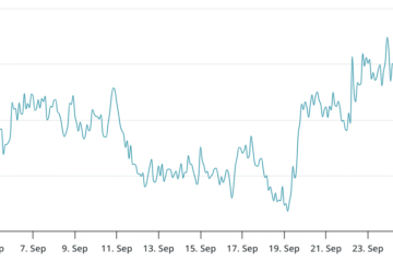 Pro Bitcoin traders' view on BTC’s flash crash to $112.6K: Did anything change?