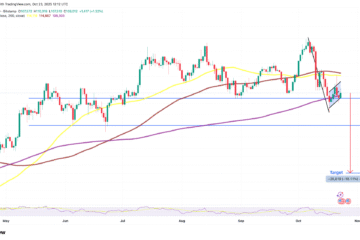 These key support levels can help Bitcoin avoid a ‘bear flag’ crash to $88K