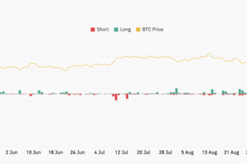 Three Bitcoin charts to watch after BTC price’s flash crash to $103K