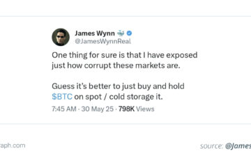 Top 5 crypto traders to watch in 2025: From James Wynn to Machi Big Brother
