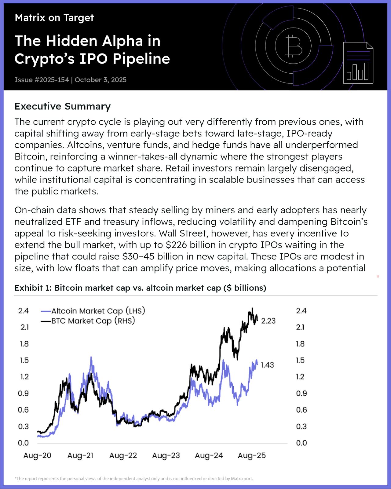 Wall Street’s next crypto play may be IPO-ready crypto firms, not altcoins