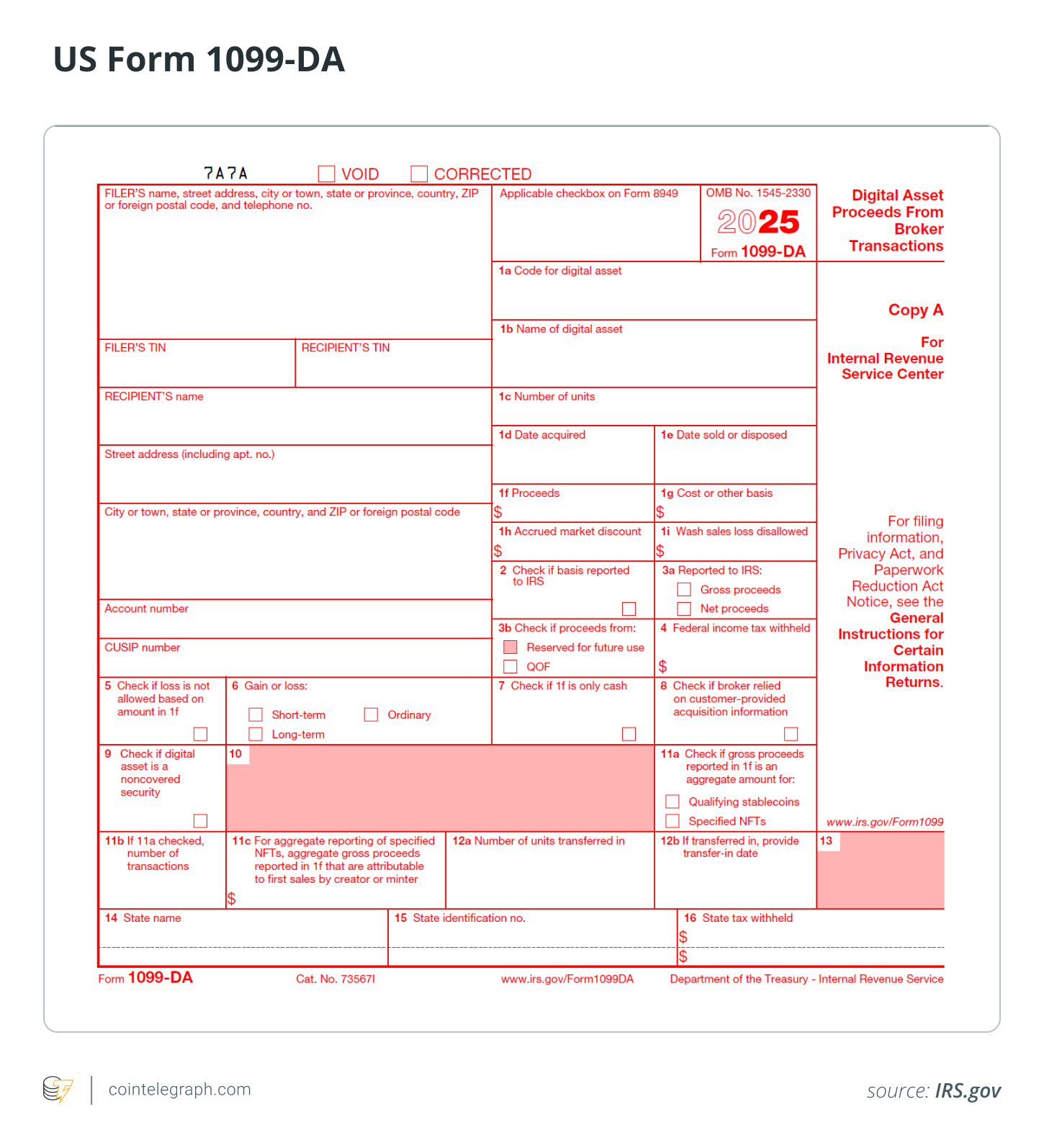 What happens if you don’t pay taxes on your crypto holdings?